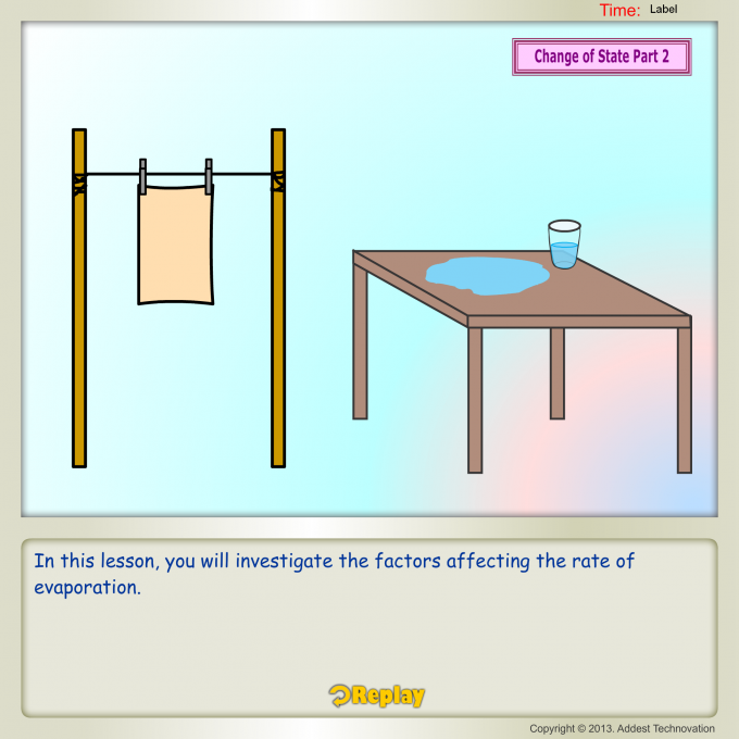 Collection 96+ Wallpaper Water Evaporating From A Puddle Is An Example